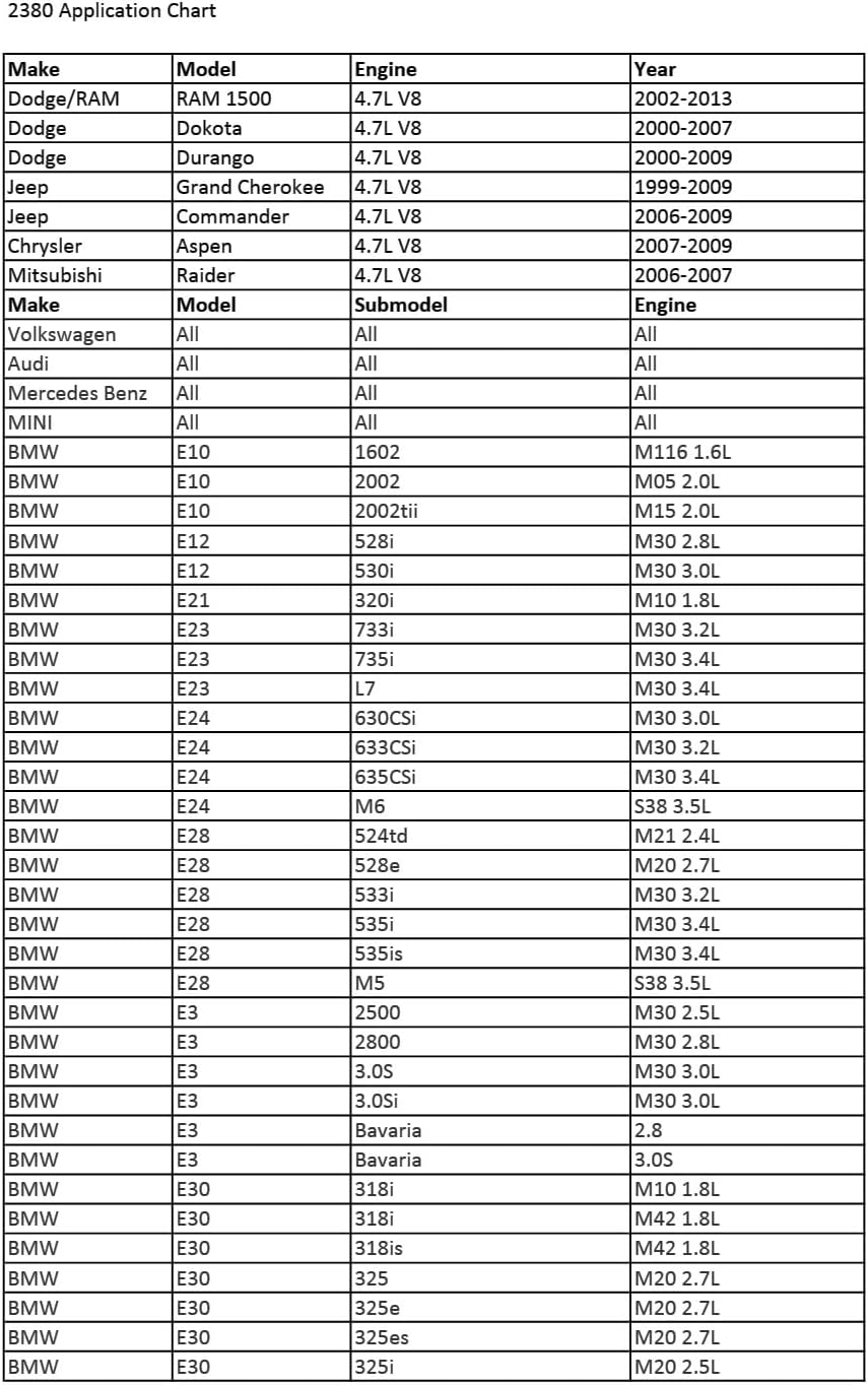 CTA Tools 2380 10" Long 5/8" Spark Plug Socket