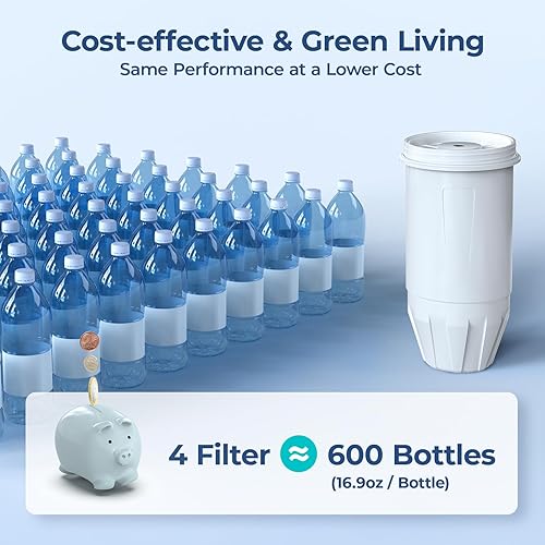 Miniatura 6 de Paquete de 4 filtros de agua ZR-017 de repuesto para jarra y dispensador de agua, filtro de 6 etapas de repuesto 0 TDS para mejorar el sabor del