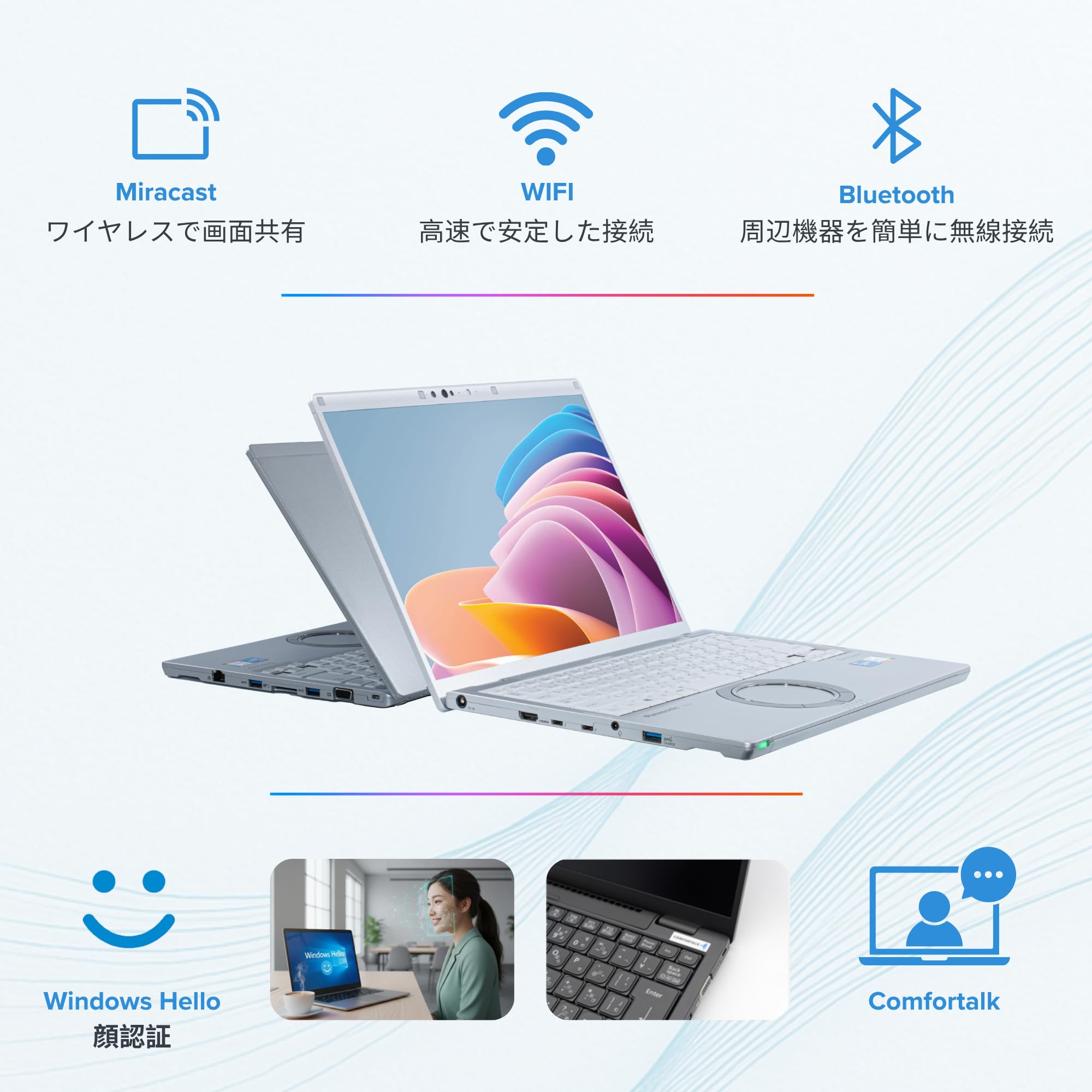 Amazon.co.jp: 【整備済み品】 Panasonic Let's Note FV1, i5-1145G7