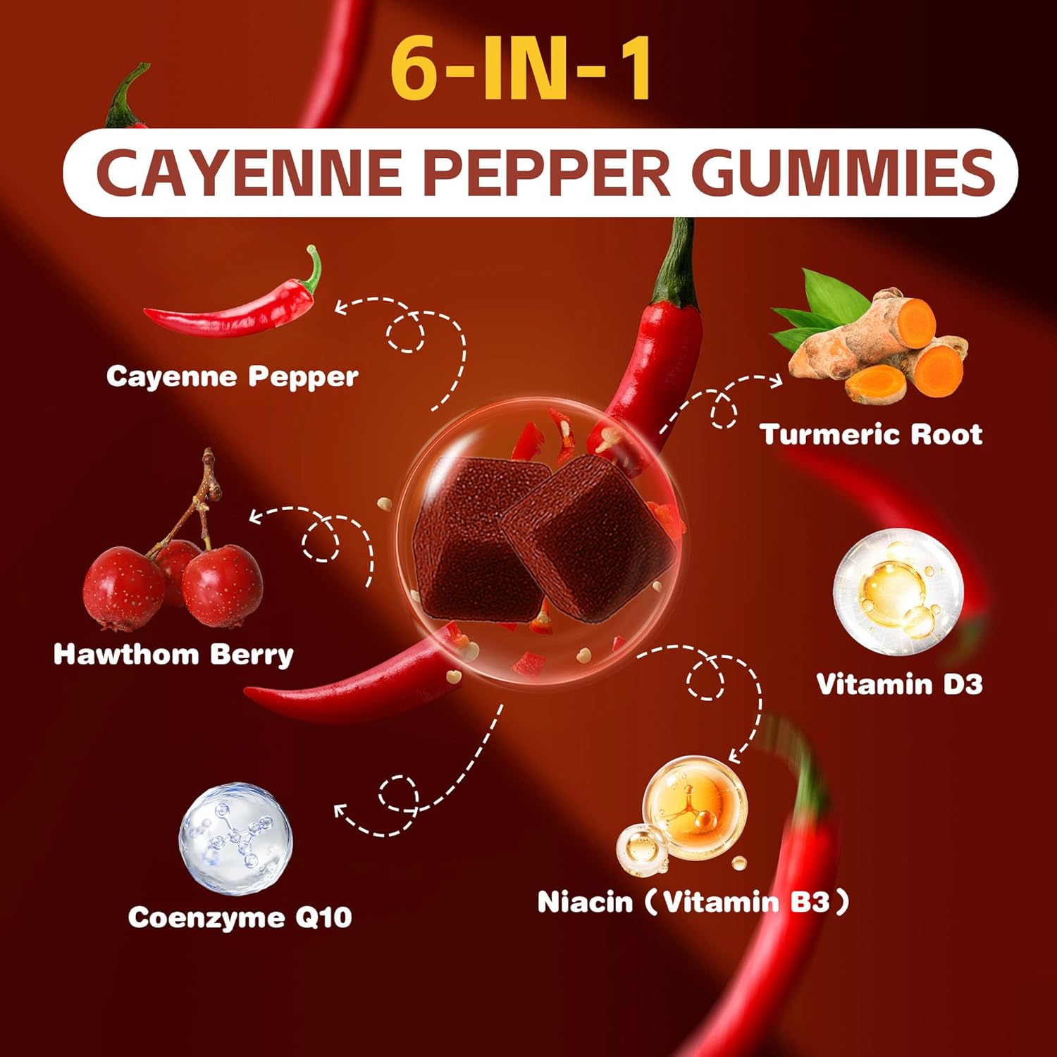 L-Lysine Liquid Drops & Cayenne Pepper Supplements Gummies