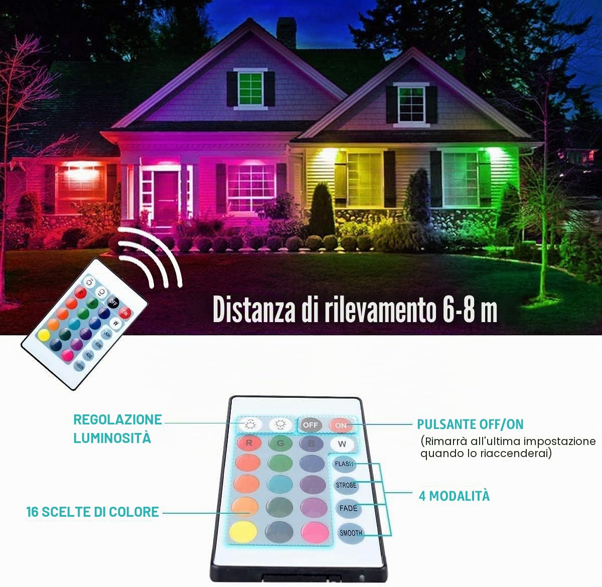 Faretto RGB LED 100W, T-SUNUS Proiettore LED RGB Faro LED Colorato con Telecomando 16 Colori 4 Modalità IP66 Impermeabile Per Vacanze Feste Halloween Natale