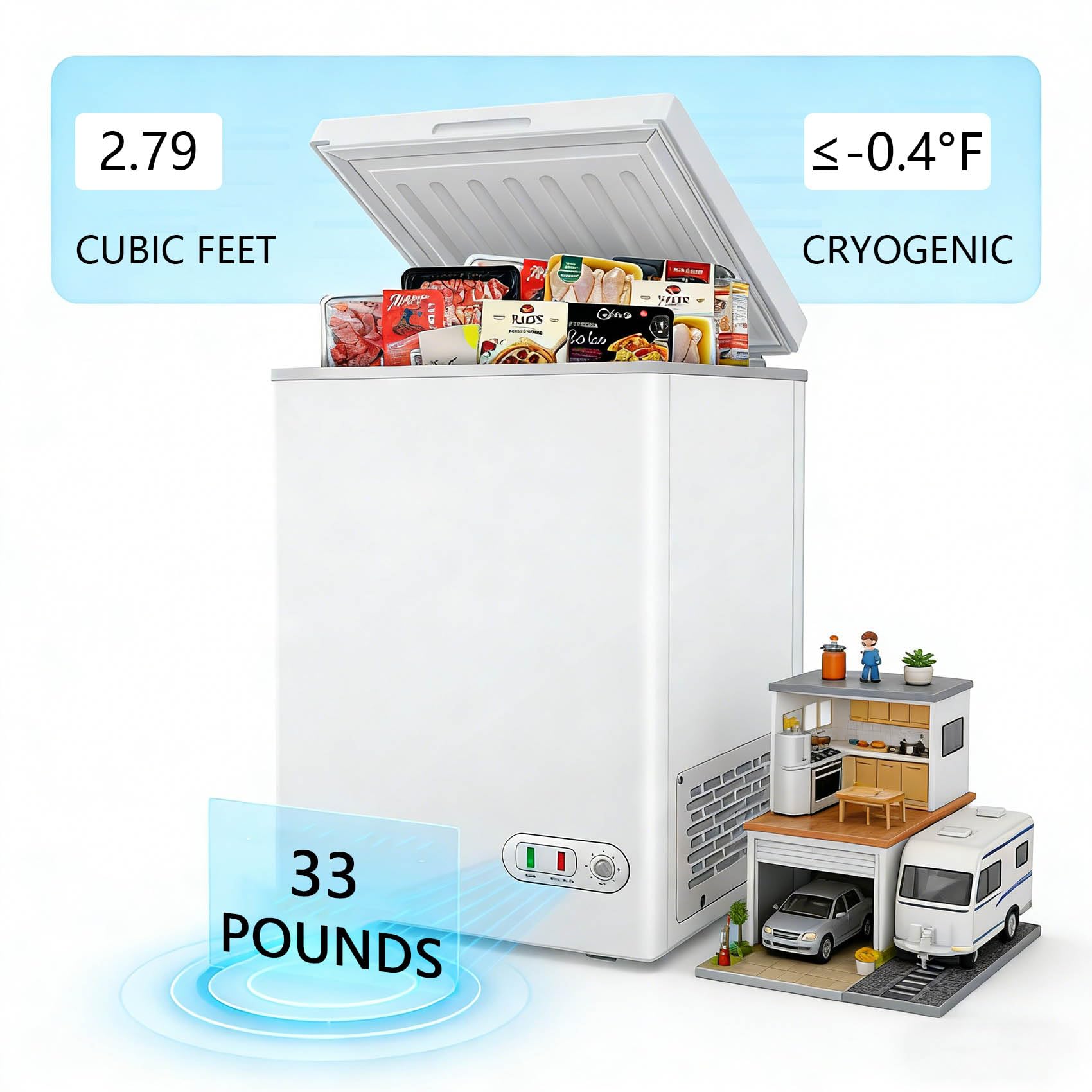 3.0 Cubic Foot Chest Freezer, Compact Deep Freezer with Adjustable 7-Stage Thermostat, Low Energy Small Chest Freezer for Apartment, Garage & Office, Quiet Mini Deep Freezer, Stainless Steel, White on Fridge.com
