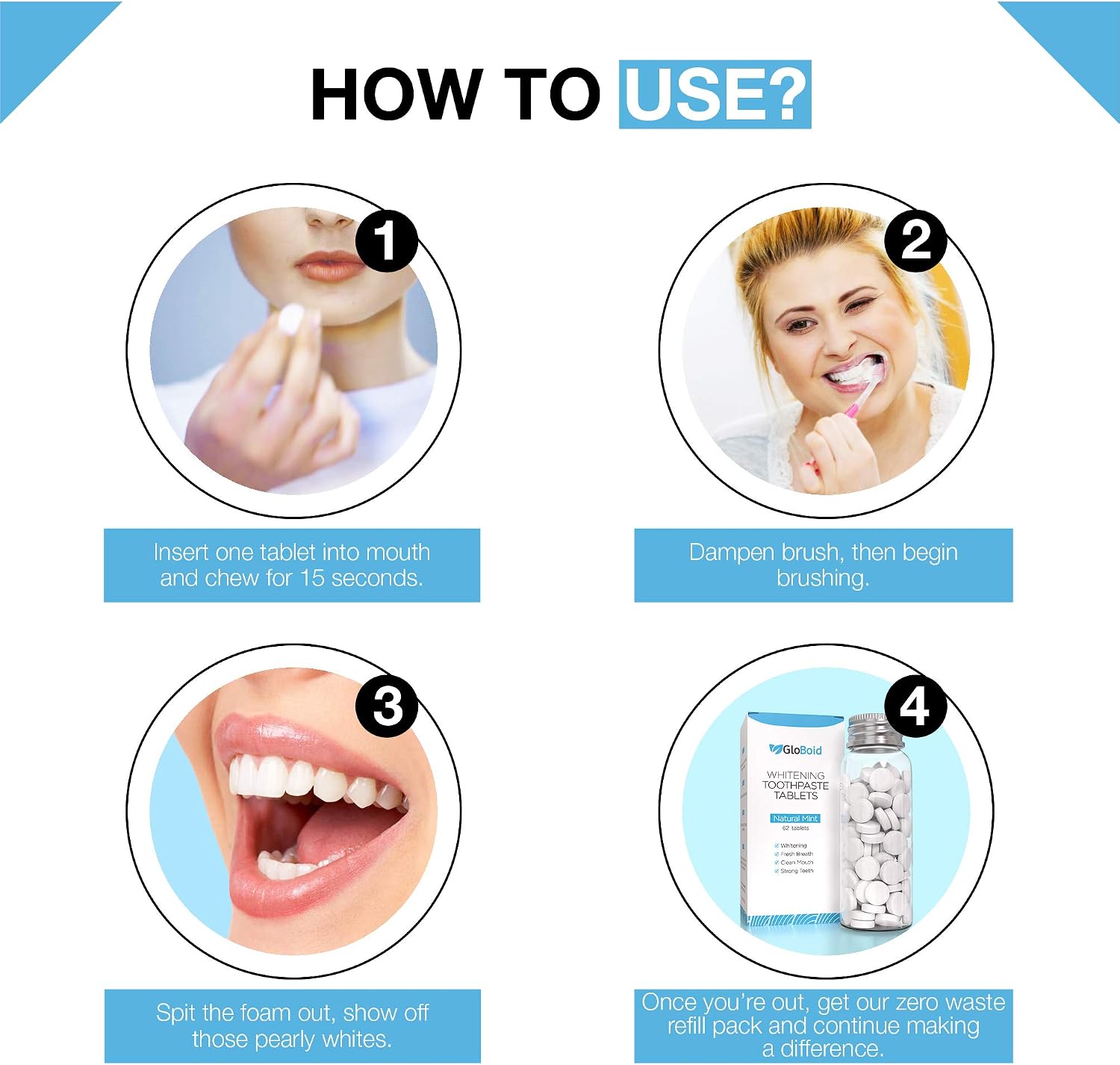 GloBoid Toothpaste Tablets with Fluoride, Zero Waste Toothpaste Bits, Eco Friendly & Plastic Free Toothpaste Tabs, Toothpaste Bites Perfect for Travel - 1 Month Supply - Natural Mint