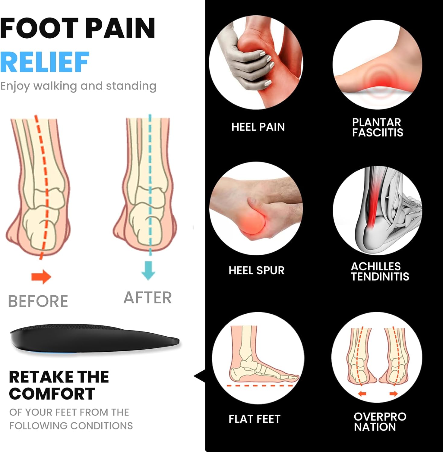 Plantar Fasciitis Relief Insoles - 3/4 Anti-Slip & Arch Support Shoe Inserts - Heel Cups for Heel Pain Relief & Flat Feet & Heel Spur & Achilles Tendinitis - Women's 6-9, Men's 5-8 - Image 2