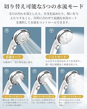 シャワーヘッド＊3機能スパ＊スイッチオン/オフボタン付き＊マッサージ Amazon.co.jp: シャワーヘッド スイッチオン/オフボタンバス