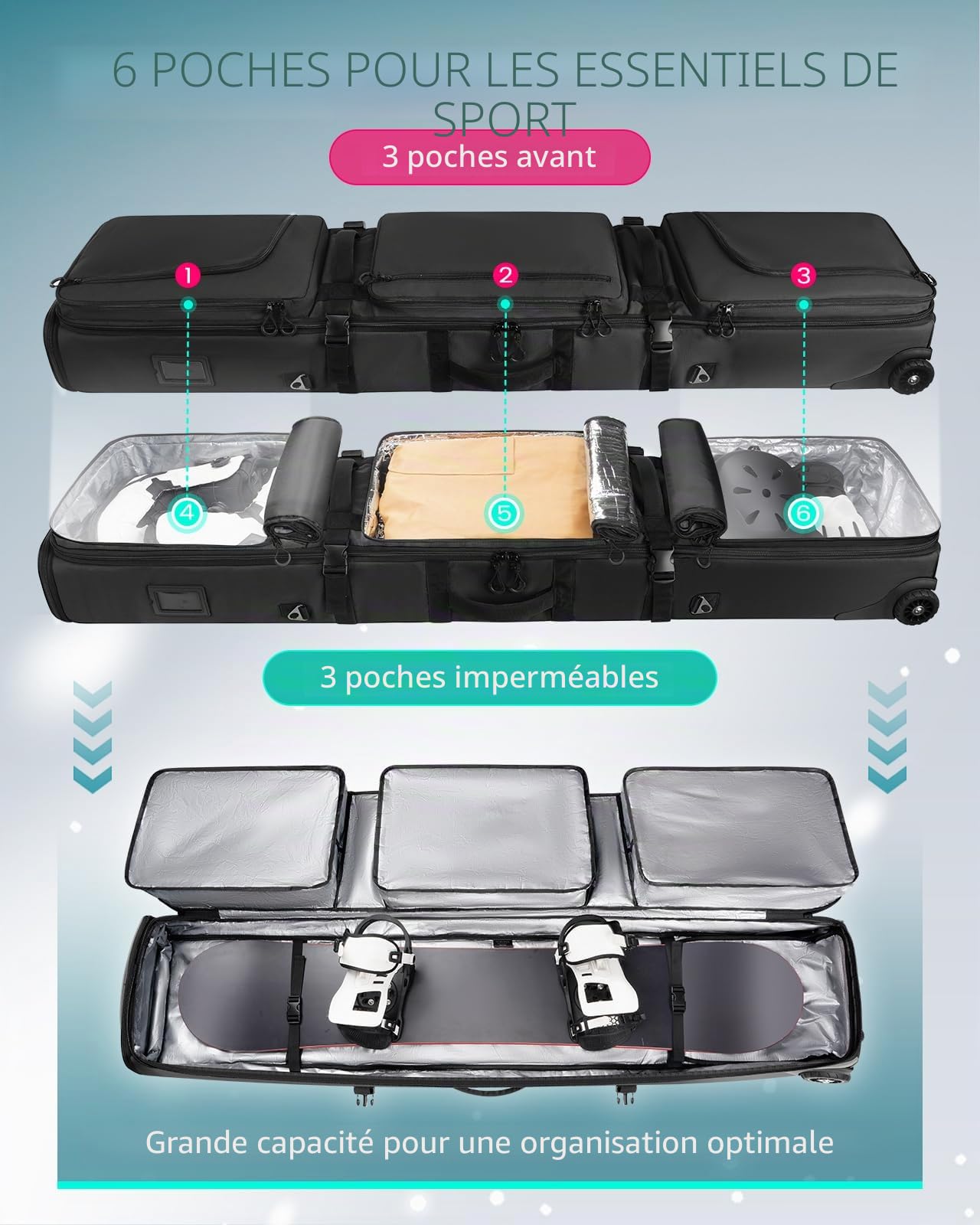 YOREPEK Housse Snowboard avec roulettes, Housse de Snowboard Longueur jusqu'à 160-175 cm, Sac Ski Extensible avec 6 Poches, Imperméable Sac de Ski Homme Femme Adulte Jeune, Cadeau, Noir，Cyan
