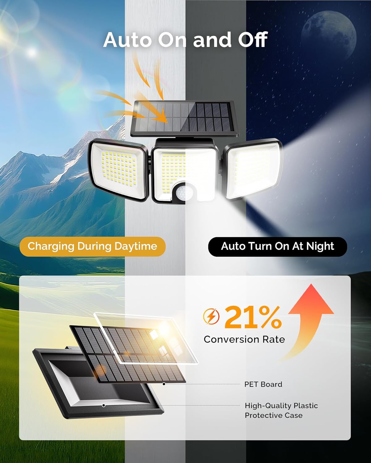 Brightown 2 Pack Solar-Security-Flood-Outdoor-Lights-with-Motion-Sensor, 223 LED 3 Head 270° Angle Street Area Security Lights with Remote, IP65 Waterproof Wall Lights with 3 Modes for Yard Outside