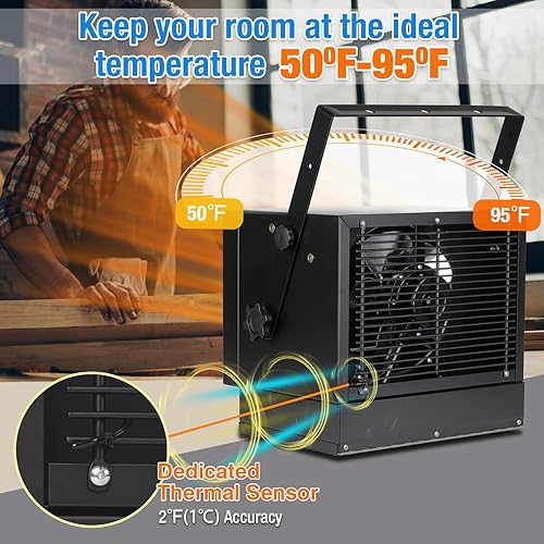 Miniatura 4 de KEN BROWN Calentador de montaje en techo forzado con ventilador de 300040005000W con controles de doble perilla para garaje, taller, almacén o área