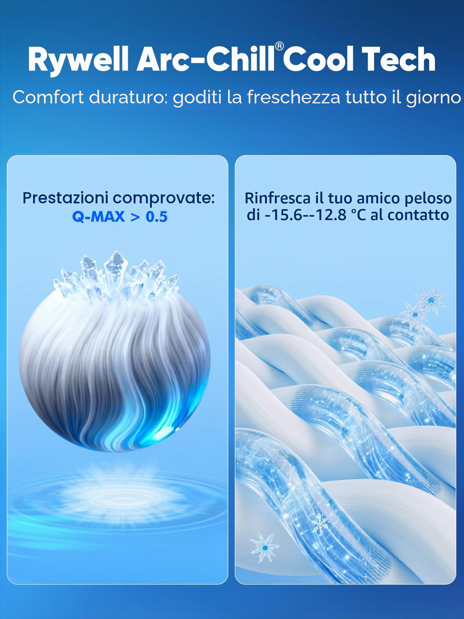 Rywell Tappetino Rinfrescante per Cani e Gatti 80×110cm, Lavabile Non Tossico