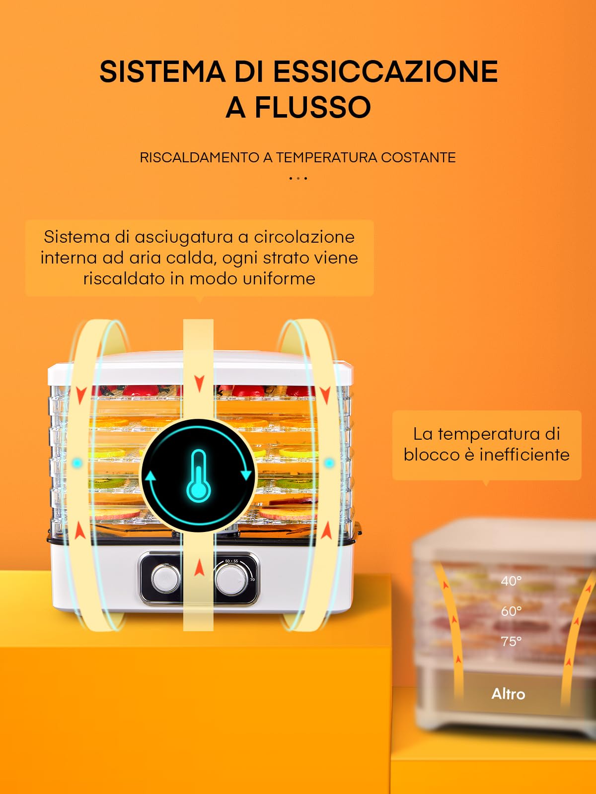 FOHERE Essiccatore Multifunzionale Per Frutta e Verdura, Disidratatore Per Alimenti Regolabile In Altezza 5 Ripiani Impilabili, Temperatura Regolabile (35°C-70°C), Adatto Per Frutta, Carne e Verdura