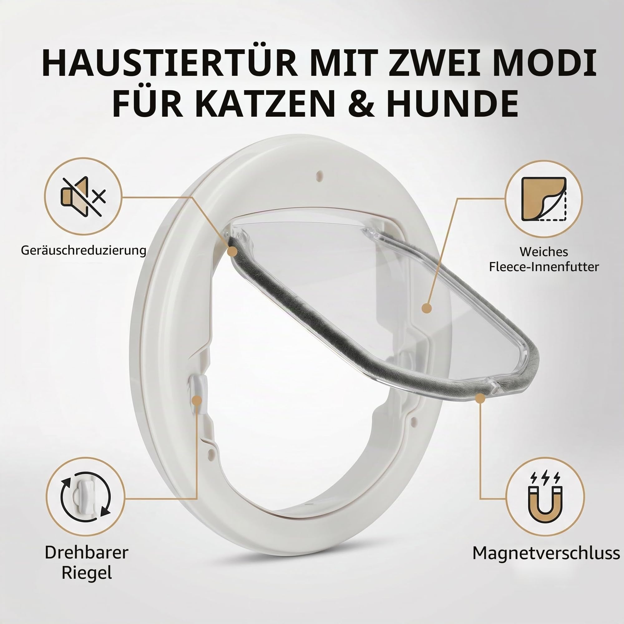 Cat Flap Door 4 Wege Verriegelung Pet Flap Door Runde Magnetische Hundetür In & Out Sichere Haustiertür für Katzen und kleine Hunde Hündchen Welpentiere Sicherheitsrampen