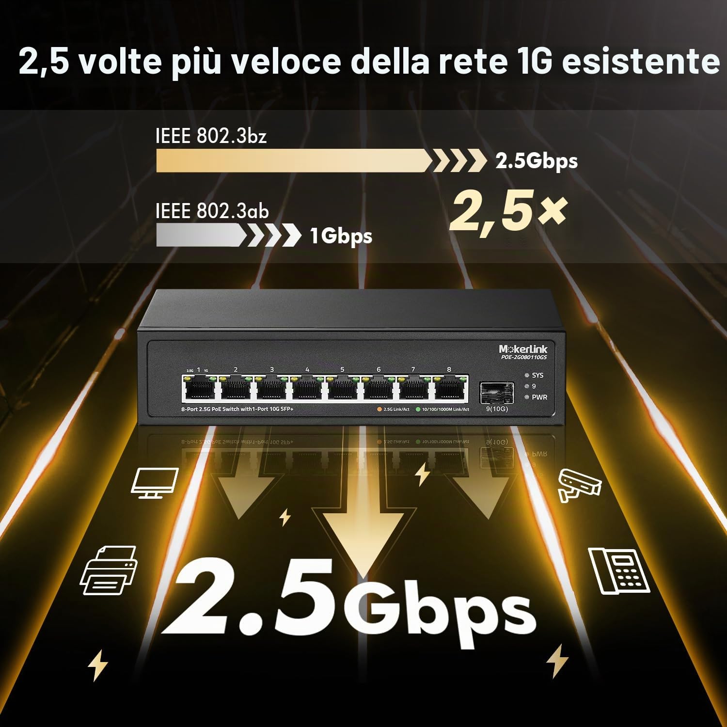 MokerLink Switch PoE a 8 porte 2,5 G con slot SFP+ 10 G, 8 porte Base-T da 2,5 G, compatibile con 10/100/1000 Mbps, IEEE8023af/at PoE 120 W, Metal Ungested Fanless Small Network Switch