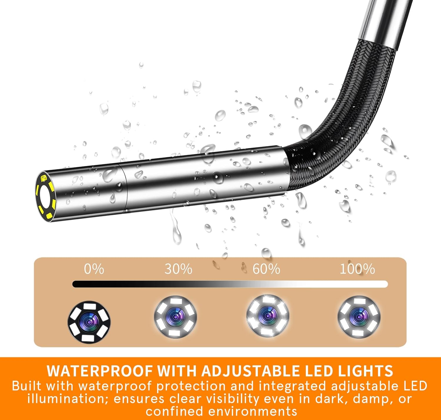 Two-Way Articulating Borescope Camera with Light, 0.15 in Mini Inspection Camera with 5 in HD Screen, 6.5ft Flexible Snake Cable Endoscope for Wall, Engine, HVAC and Plumbing Checks