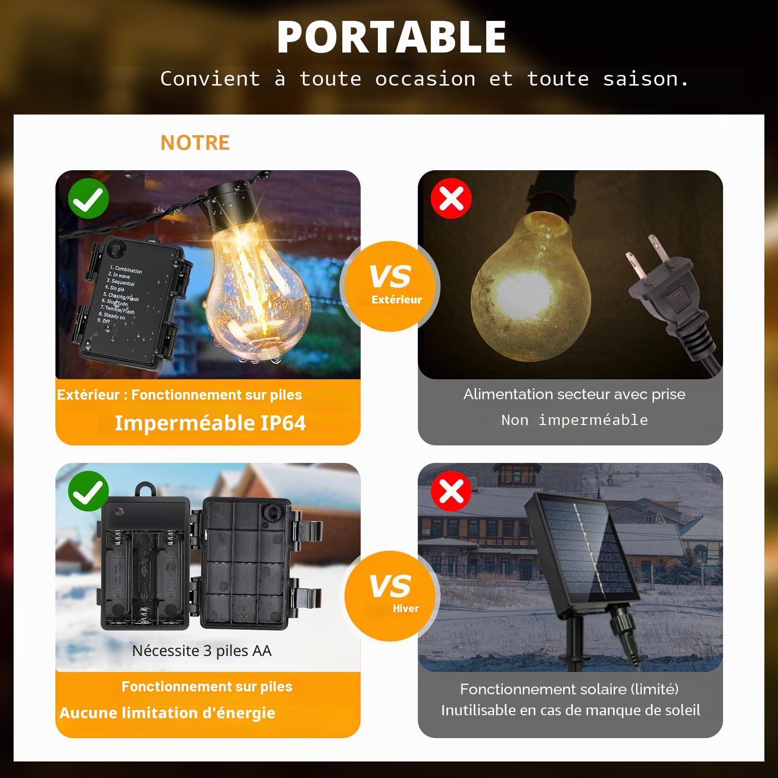 Guirlande lumineuse d'extérieur avec batterie minuterie 9 m,12 ampoules A60 LED,Télécommande,Avec 8 modes,IP64,Pour intérieur de Noël, fenêtre, escaliers, jardins, pavillons, mariages