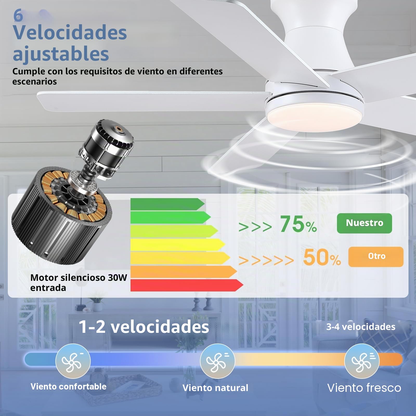 Kviflon Ventilador de techo plano de 117 cm con iluminación LED y mando a distancia, LED con intensidad regulable, 6 velocidades, ventilador de techo moderno empotrable para dormitorio y cocina.