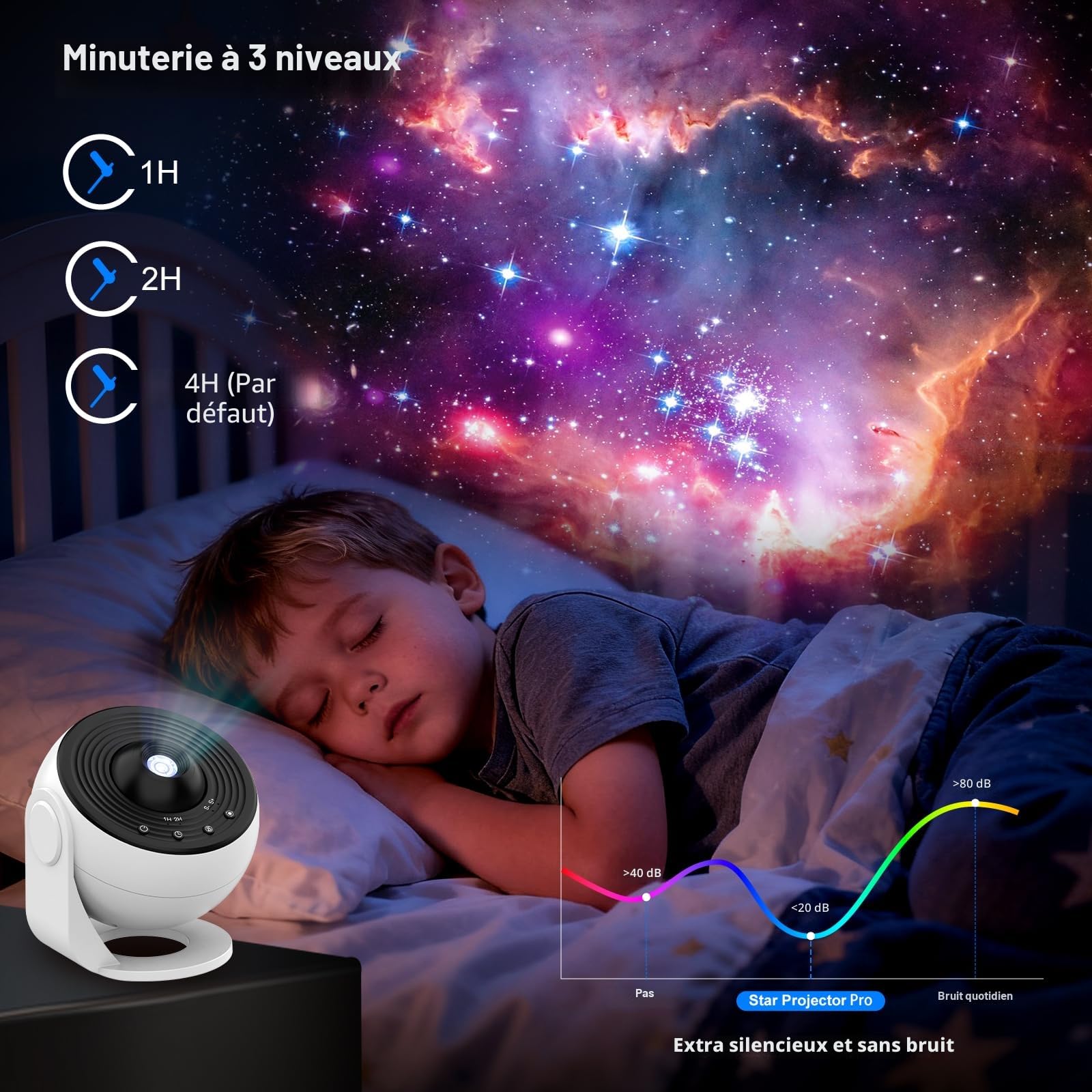 Projecteur Planétarium Star Plafond avec 13 Disques, Nébuleuse Lune Planètes Galaxy Lampe Projection