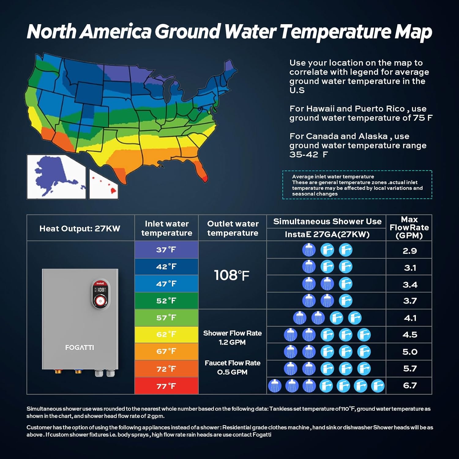 North America Ground Water Temperature Map and water heater performance chart