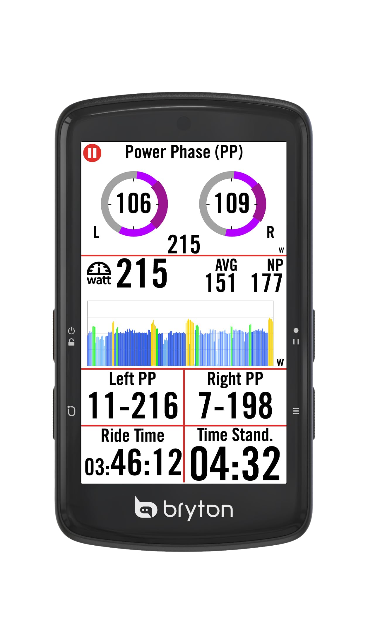 Bryton GPS Rider S810