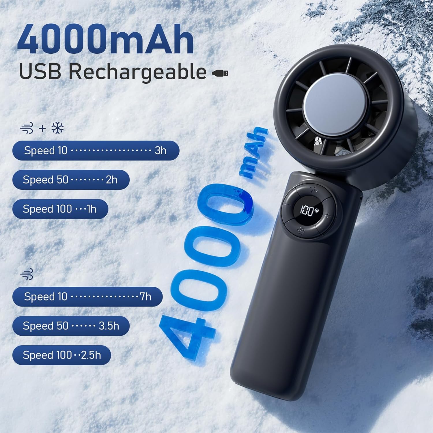 CIVPOWER Handheld Fan: Portable Small Ice Cooling Plate- 4000mAh Rechargeable 100 Gear High-Speed Turbo 10500 RPM - Personal Foldable Battery Operated for Travel Indoor Outdoor Women Men (Black) - Image 4