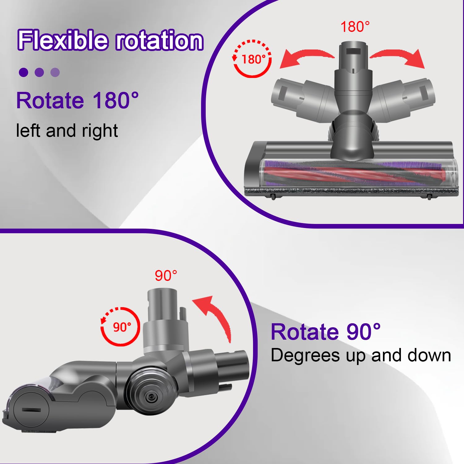 Cepillo de Suelo Compatibilidad para Dyson V6 DC58 DC59 DC62 DC72 DC74 SV04 SV06 SV09 recambios Aspiradoras, Boquilla para suelos para Dyson V6 DC58 DC62, repuestos para Moquetas y Suelos Duros.