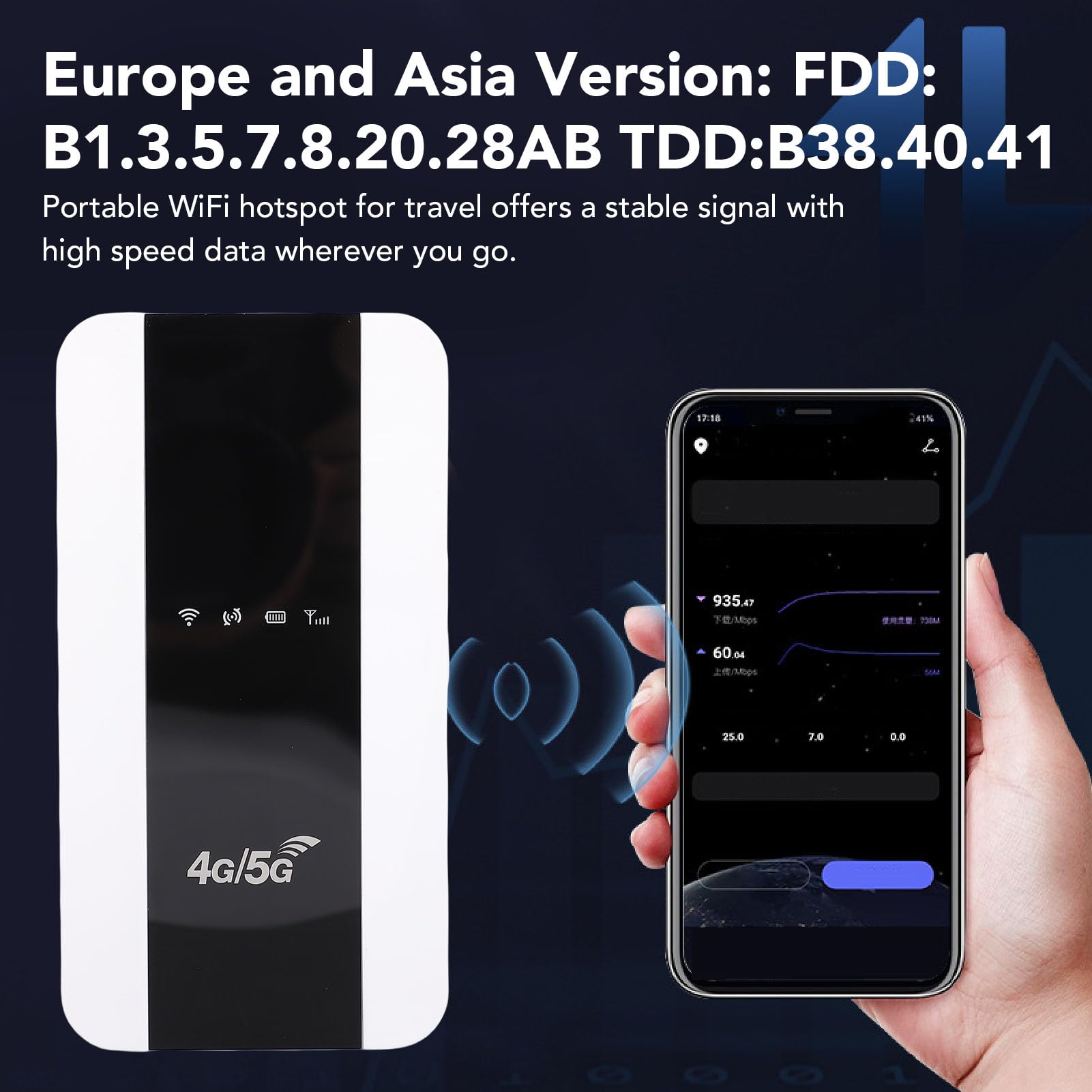 PolyGen WiFi portatile per viaggi Hotspot WiFi 4G 5G con chip intelligente, velocità 150 Mbps, slot per SIM e scheda di memoria, collega 10 dispositivi per viaggi di lavoro (Versione per Europa e