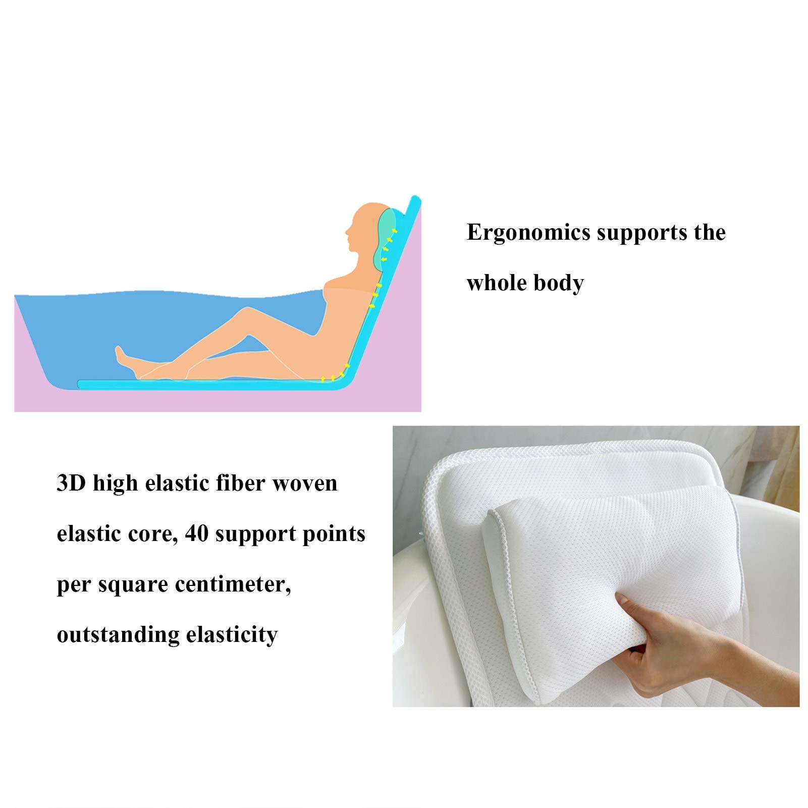 Cuscino Per Vasca Da Bagno Con Ventosa - Supporto Schiena E Testa 79x35cm - Foto 5