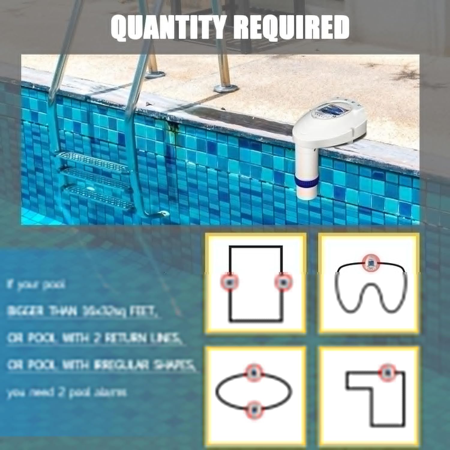 IC ICLOVER Pool Alarm with Remote Receiver, Immersion Drown Monitor System, Poolside Alarms for Above Ground & Inground Pools, Swimming Pool Wireless Water Motion Sensor Toddler Pets Kids Safety Guard