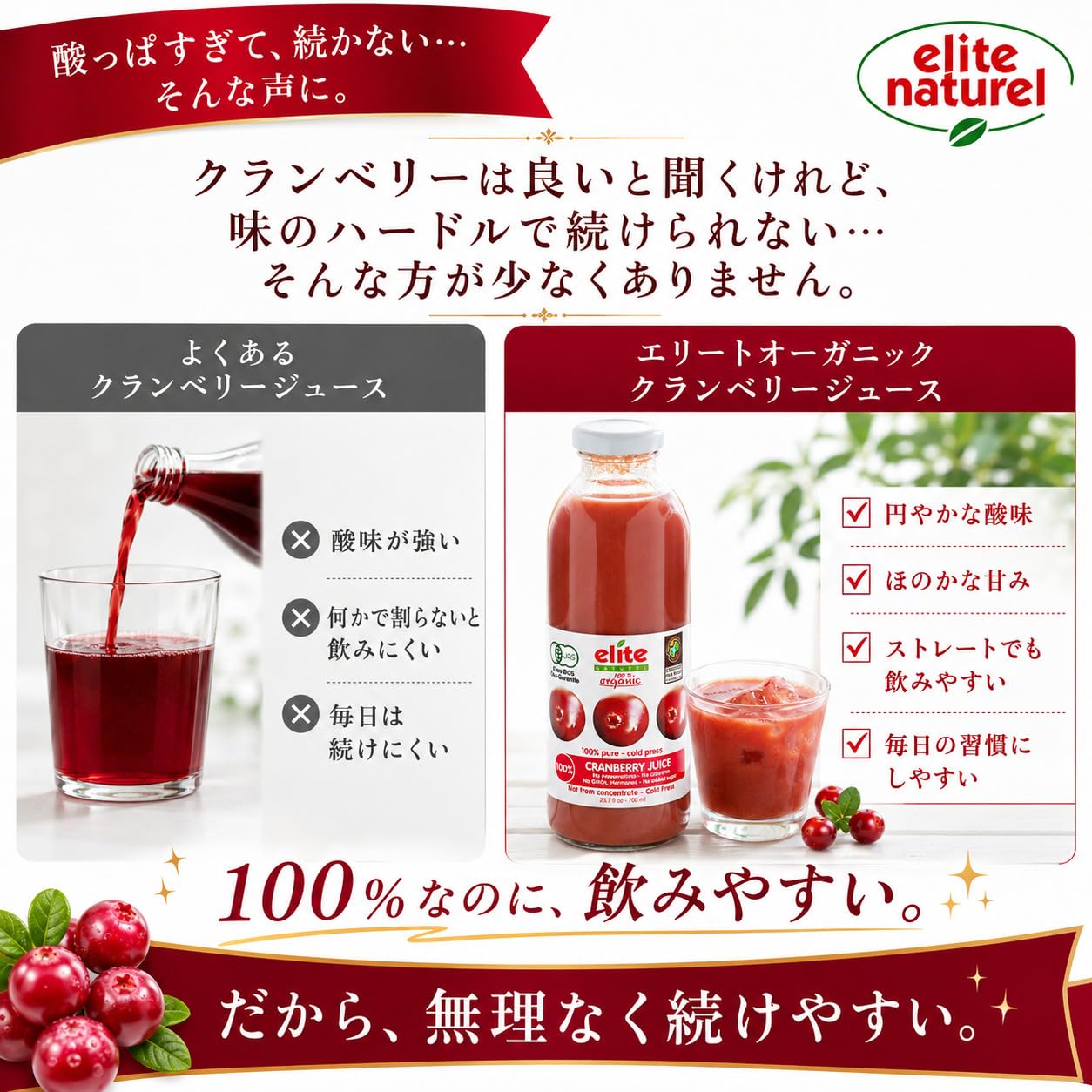 elite オーガニック クランベリージュース　×8本 Amazon.co.jp: エリート オーガニック クランベリー ジュース 有機100