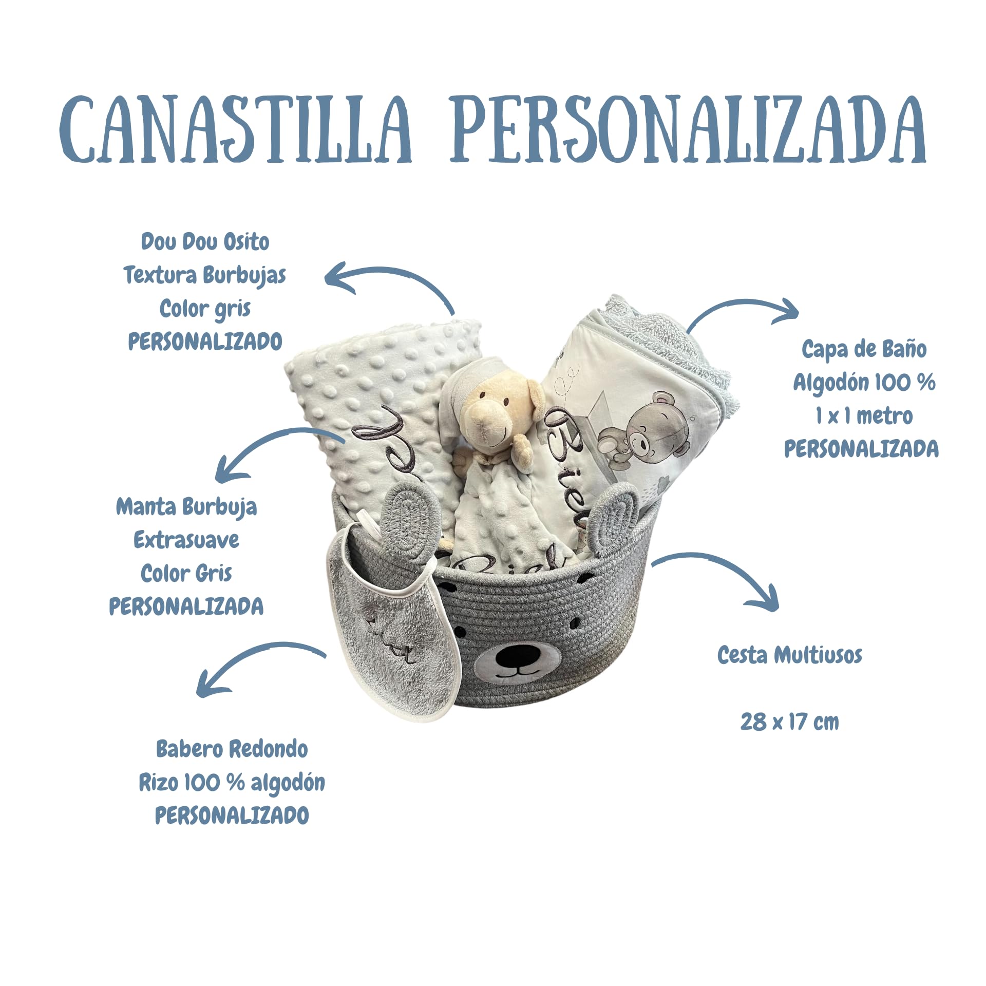Danielstore Canastilla Bebé Personalizada | Set Regalo para Recién Nacido, 50% algodón 50% poliéster | Incluye manta, dou dou, toalla baño, babero Cat gris