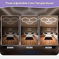 Vista 2 de Luces Hexagonales de Cochera - Luces Hexagonales Atenuables de 3 Etapas, Luz de Panal de Abeja de 6500K 17280LM para Detalles de Techo de Coche