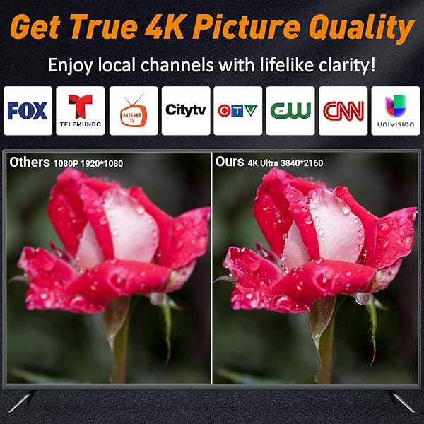 2026 TV Antenna Indoor for Local Channels, Long Range Digital HDTV Antenna Indoor/Outdoor for Smart TV with Magnetic Base, Support 1080p 2K 4K All TVs with 3M Cable - 2