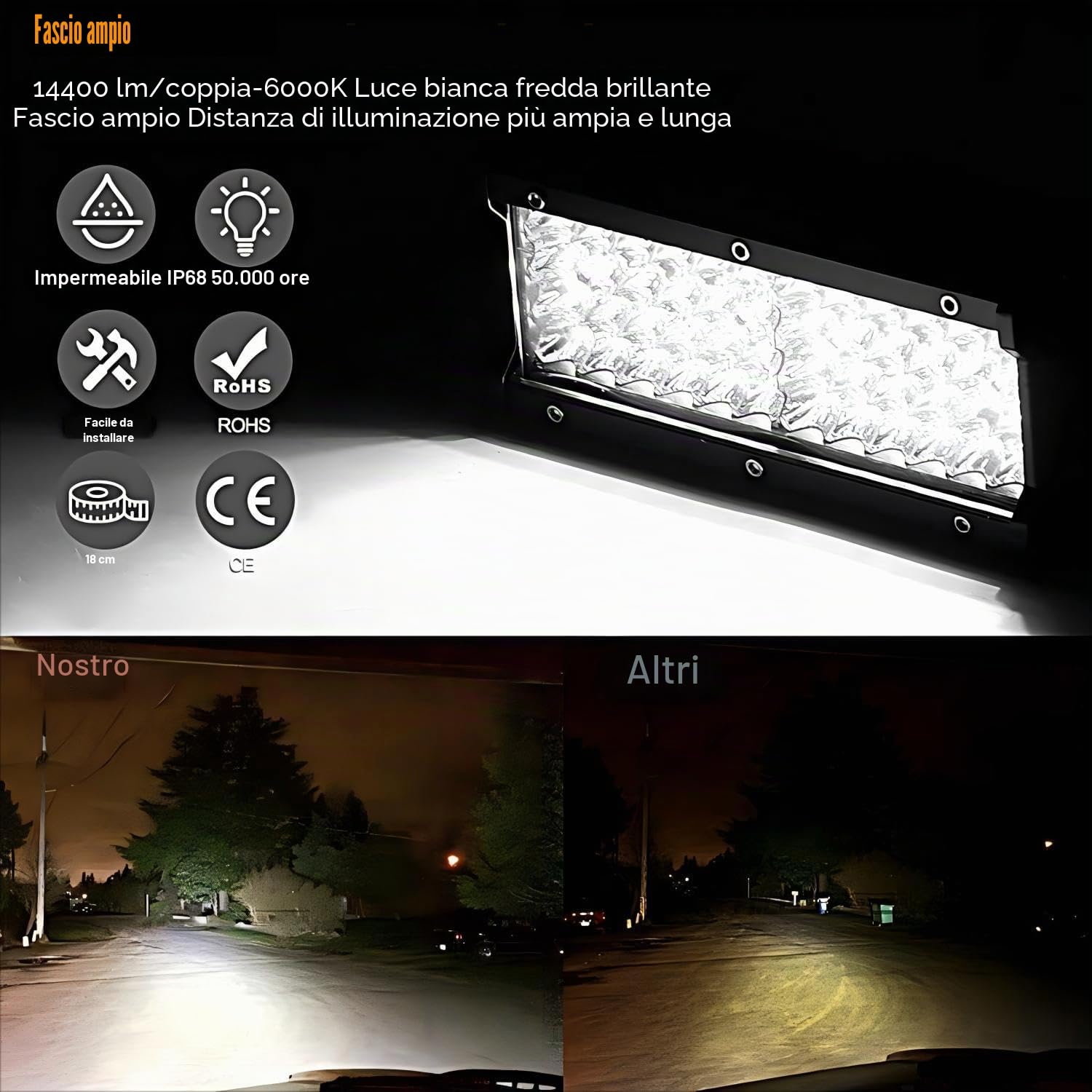 Faro da lavoro LED, 2 x 7 pollici 288W Barra led Trattore Auto,12v 24v,Faretto Faro Luci led,Off-road Fendinebbia Impermeabile Per Fuoristrada Moto SUV Camion