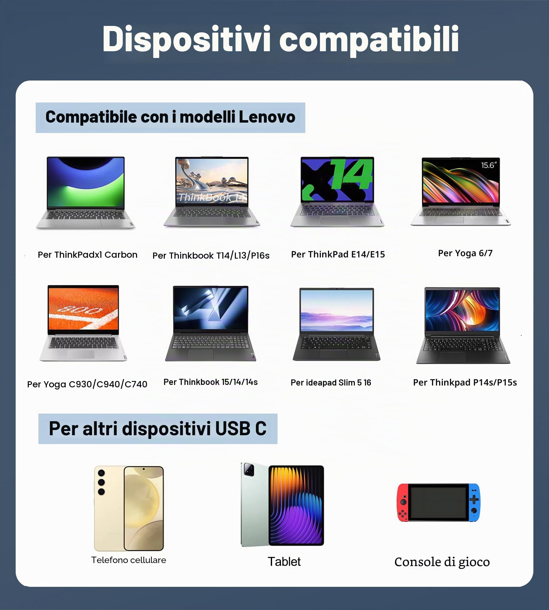 Caricatore USB C 65W Alimentatore per Lenovo ThinkPad X1 Carbon T14 T15 L14 T480 T490 T580 T590 E480 E490 E580 E585 E590 E595 Yoga C740 720 730 910 720-13IKB 730-13IKB Caricabatteria