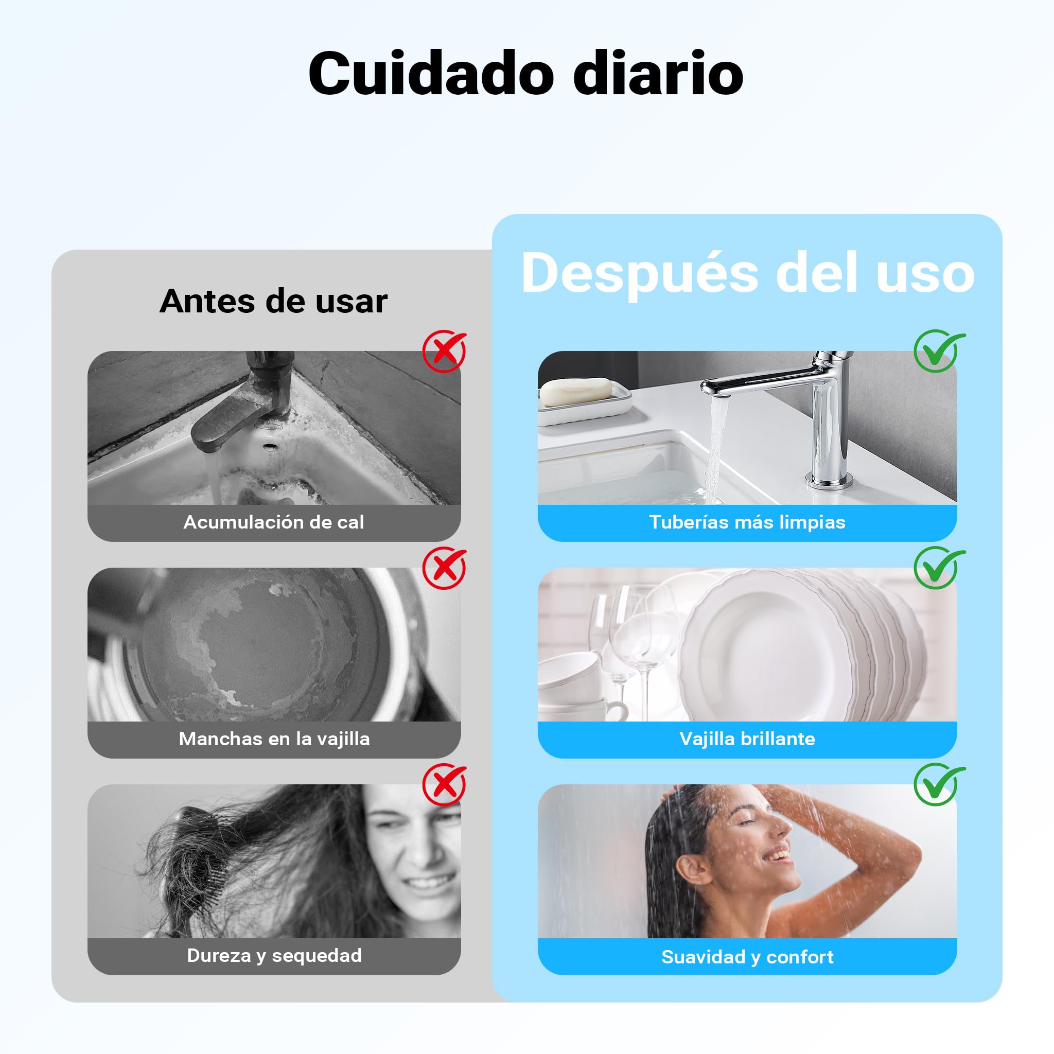 Naturewater SOFT-V1 Descalcificador intercambio iónico ablandador de agua tanque resina de 12,5l