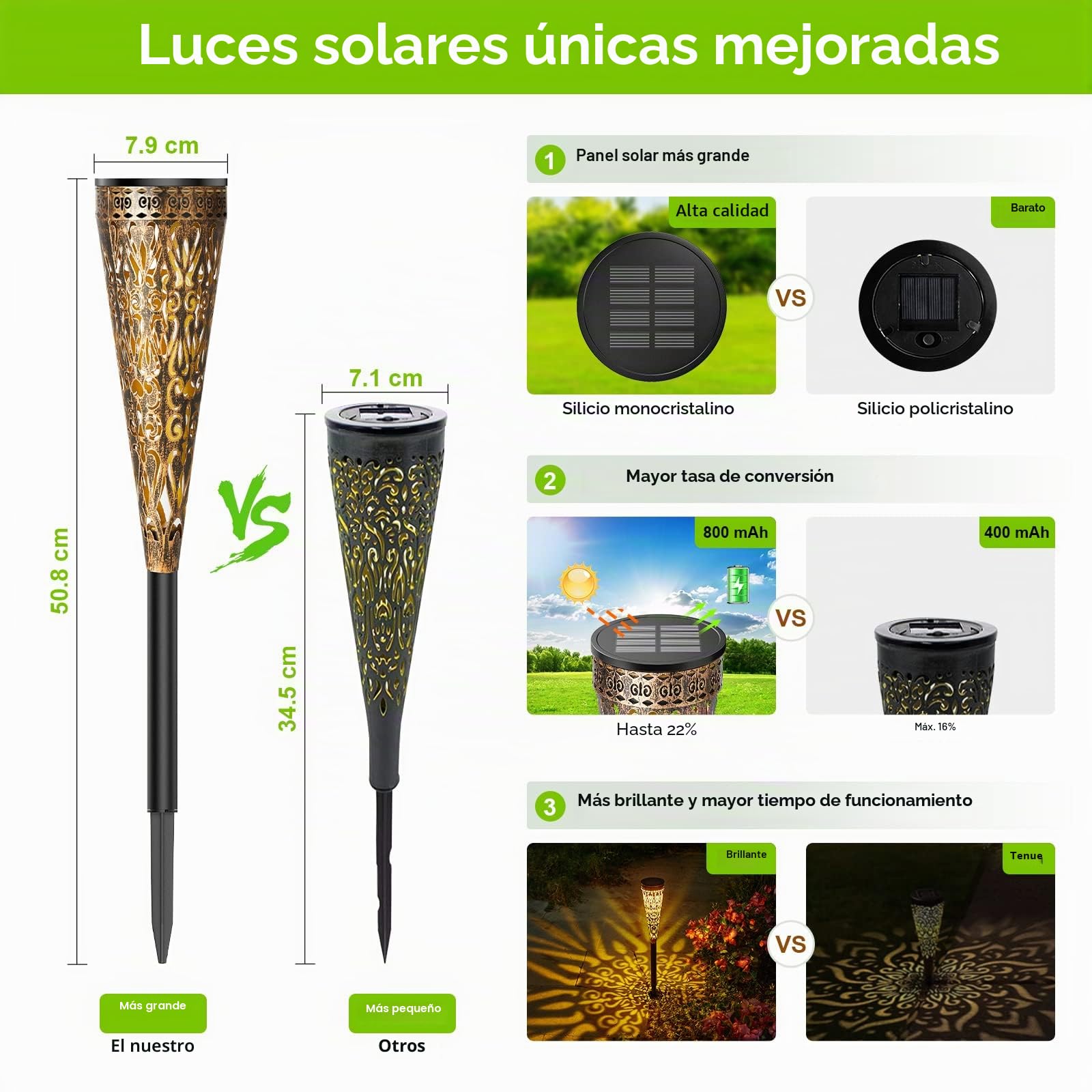 GEARLTIE - Lámparas solares exteriores para jardín, juego de 4, luz solar exterior, 800 mAh con luz cálida, IP65, impermeable, iluminación exterior, solar, decoración para jardín, patio, césped