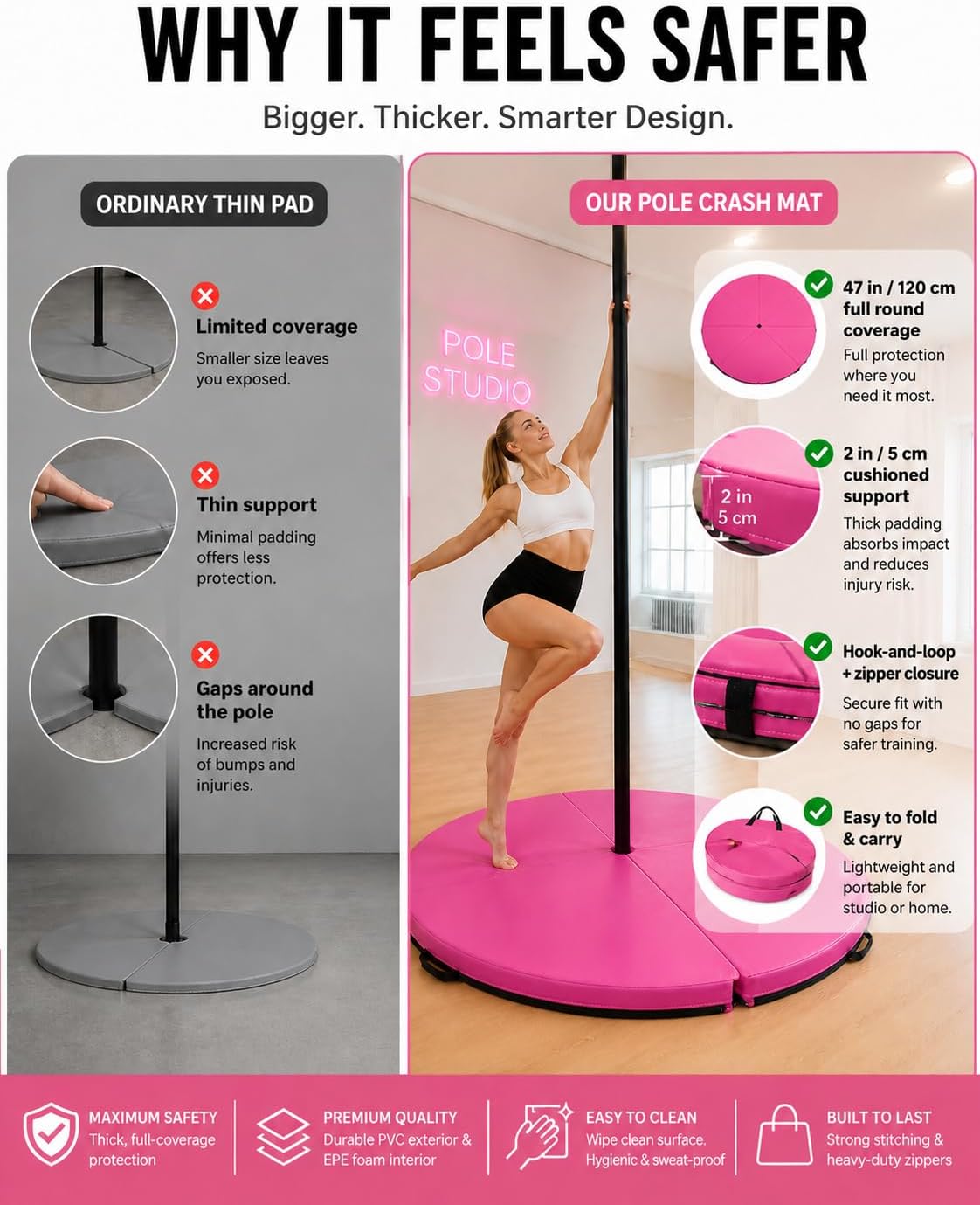 PYY Dance Pole Crash Mat - 4ft Foldable & Portable Pole Crash Pad with an Easy-to-Clean Cover, Band Included, 2" Thicken EPE Foam Exercise and Dance Pole Cushion for Home, Yoga, Fitness, Training