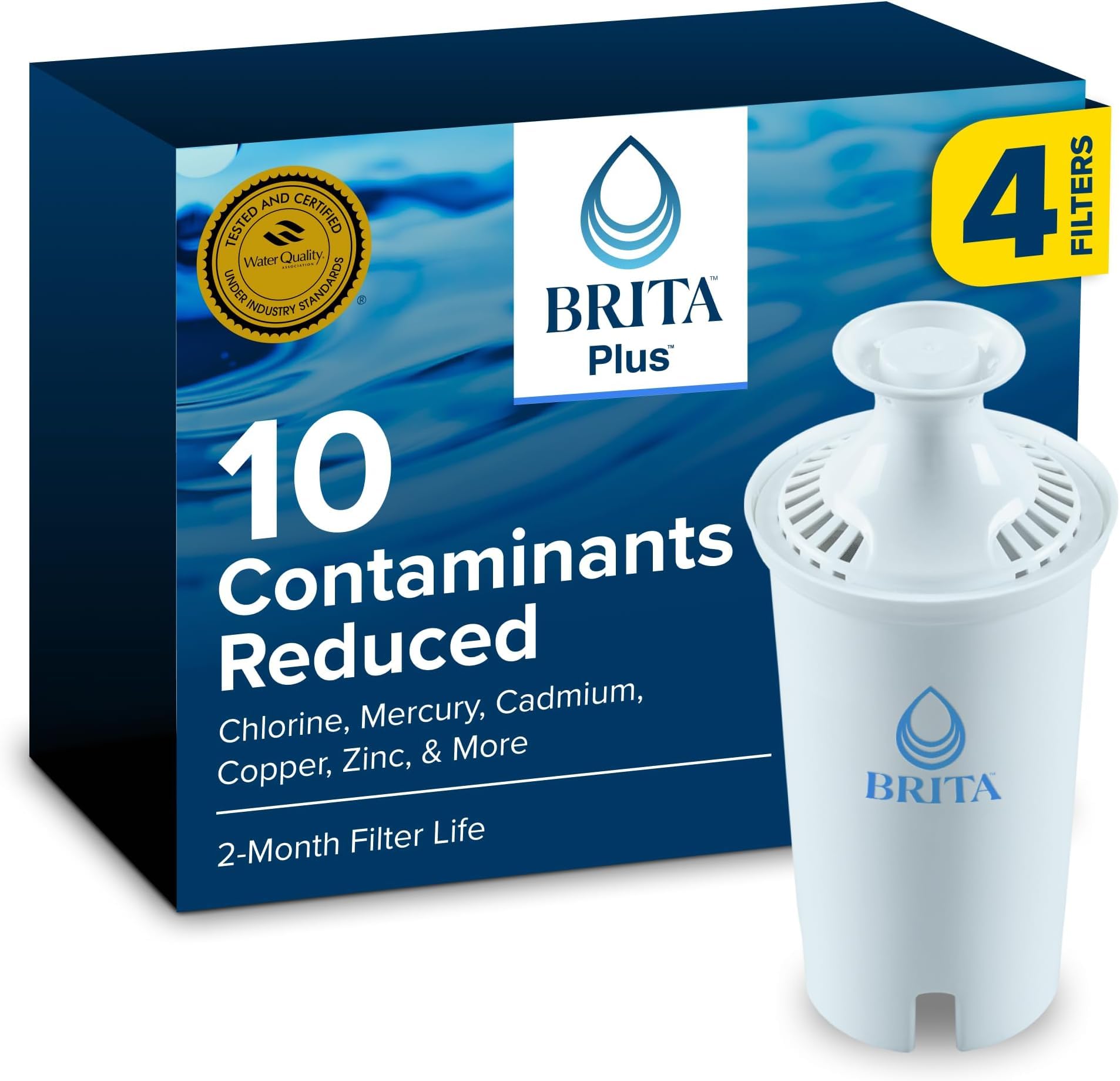Brita Plus Replacement Water Filter, For Pitchers and Dispensers, 4 Count (Pack of 6)