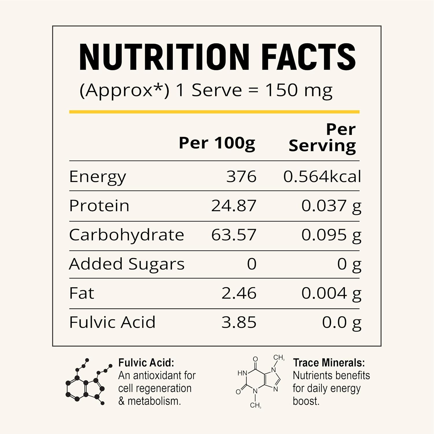 Shiljit Energy Pure Himalayan Shiljit resin for 20 grams of men and women. Authentic natural resin in glass jar | Laboratory test for purity and quality. Ayurvedic Wellness Support (20 grams) Shiljit Energy Pure Himalayan Shiljit resin for 20 grams of men and women. Authentic natural resin in glass jar | Laboratory test for purity and quality. Ayurvedic Wellness Support (20 grams)