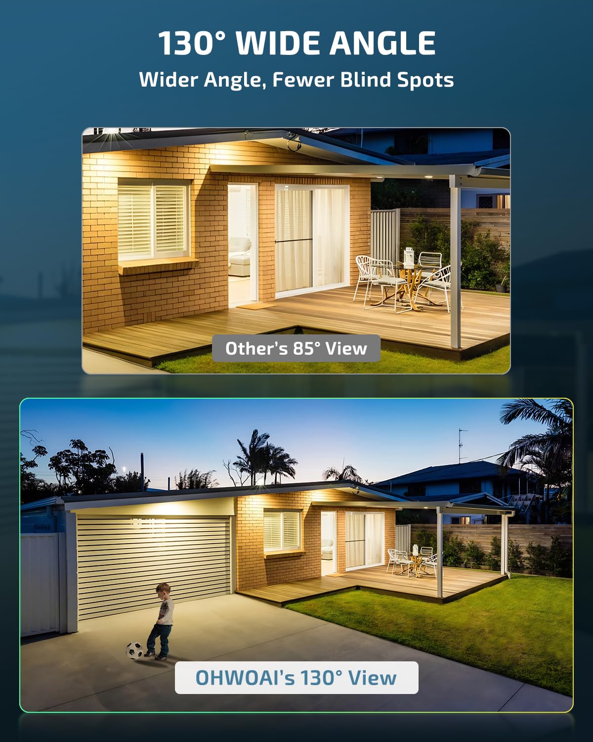 OHWOAI 4K Ultra HD & 130 ° Weitwinkel》Outdoor Wireless Erweiterungskamera für Sicherheitssysteme, Home WiFi Video IP Überwachungskameras