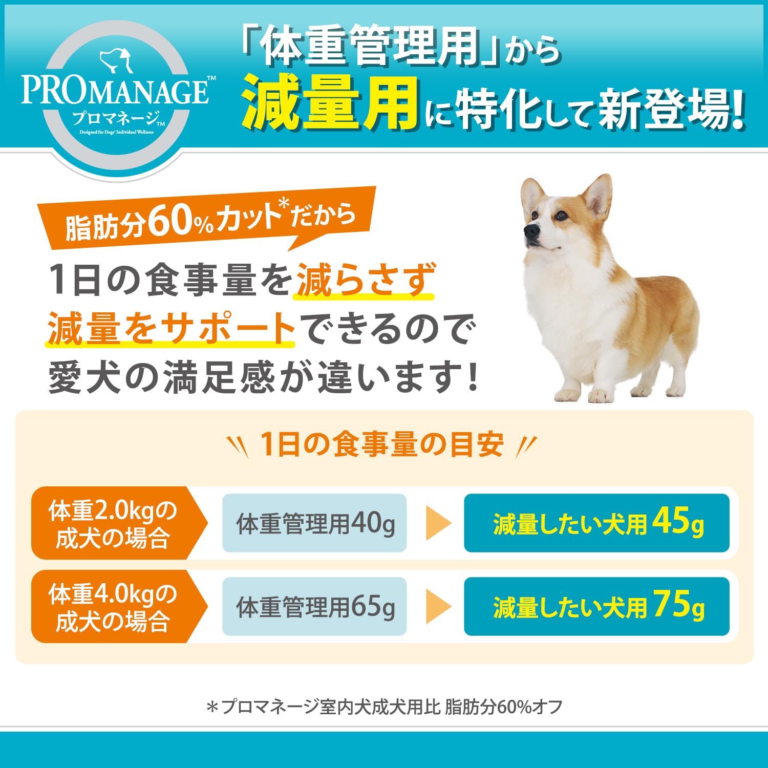 Amazon | プロマネージ 成犬用 減量したい犬用 チキン 1.4kg