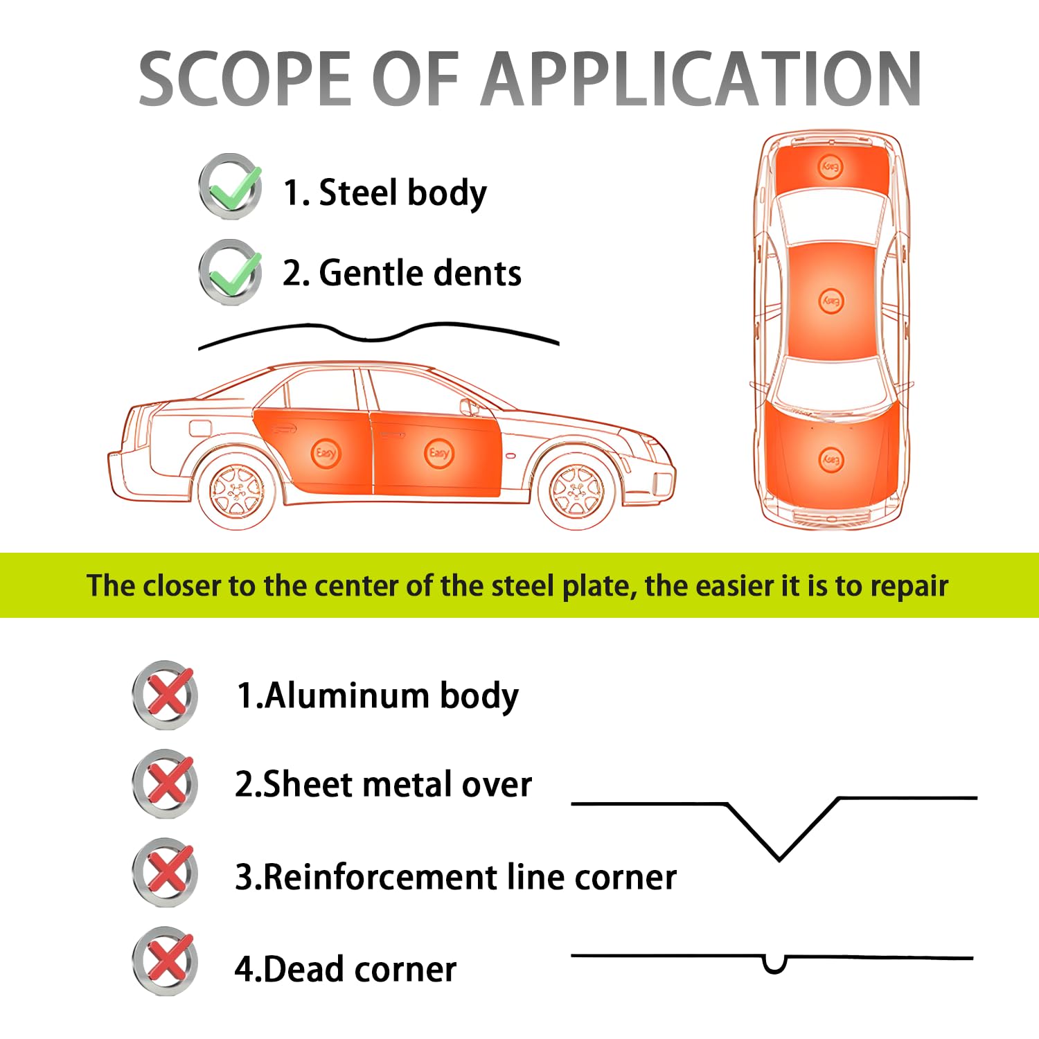 1000W PDR Paintless Dent Removal Tools, zestaw do usuwania wgnieceń lakierniczych, cyfrowy wyświetlacz mocy i czasu, do karoserii samochodowej, motocykla, lodówki