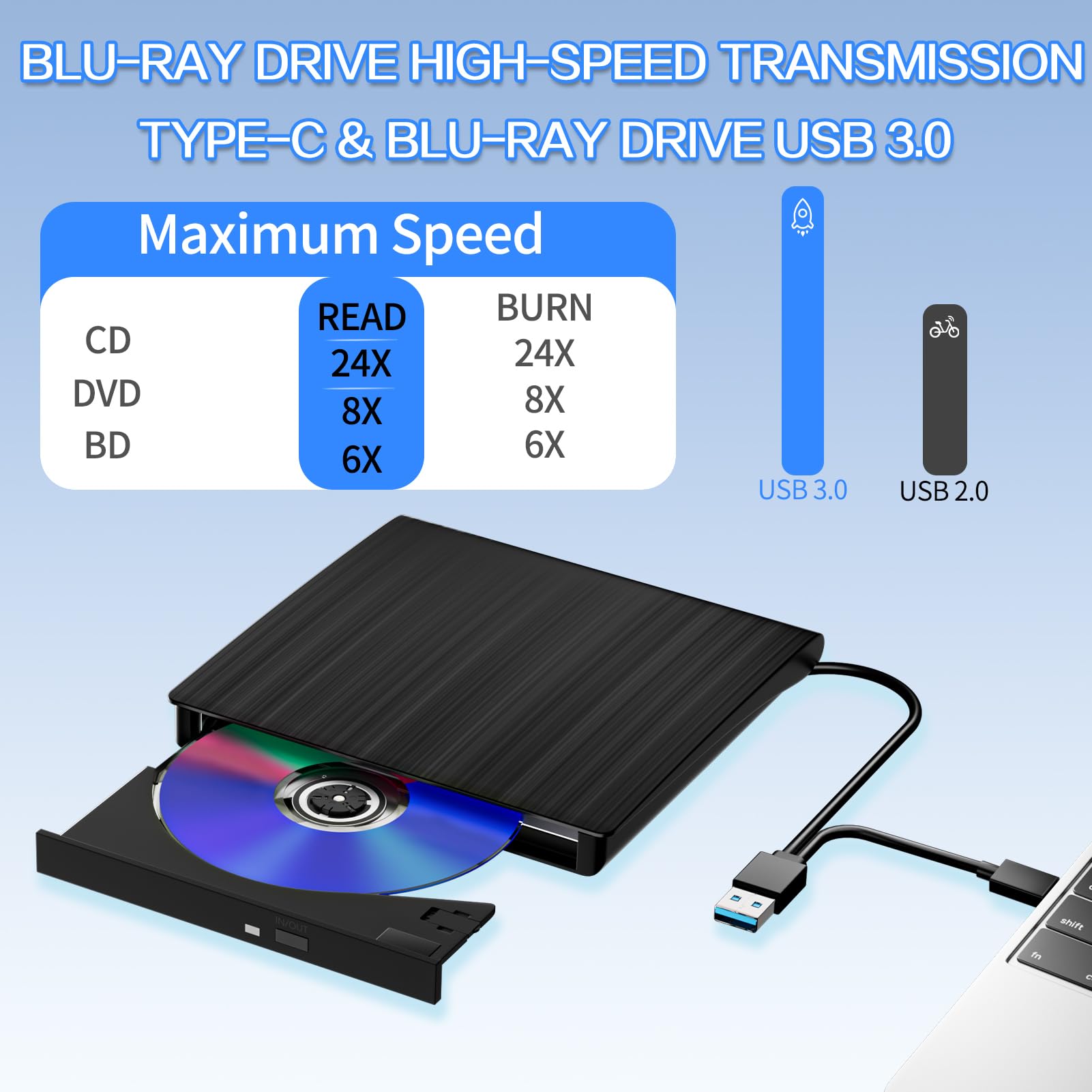 LLMHHKYK External Blu-Ray Drive - Portable USB 3.0 & Type-C CD DVD Drive for Laptop, Slim BD Player Burner with 3D Playback | Windows/Mac/Linux Compatible (2 in 1)