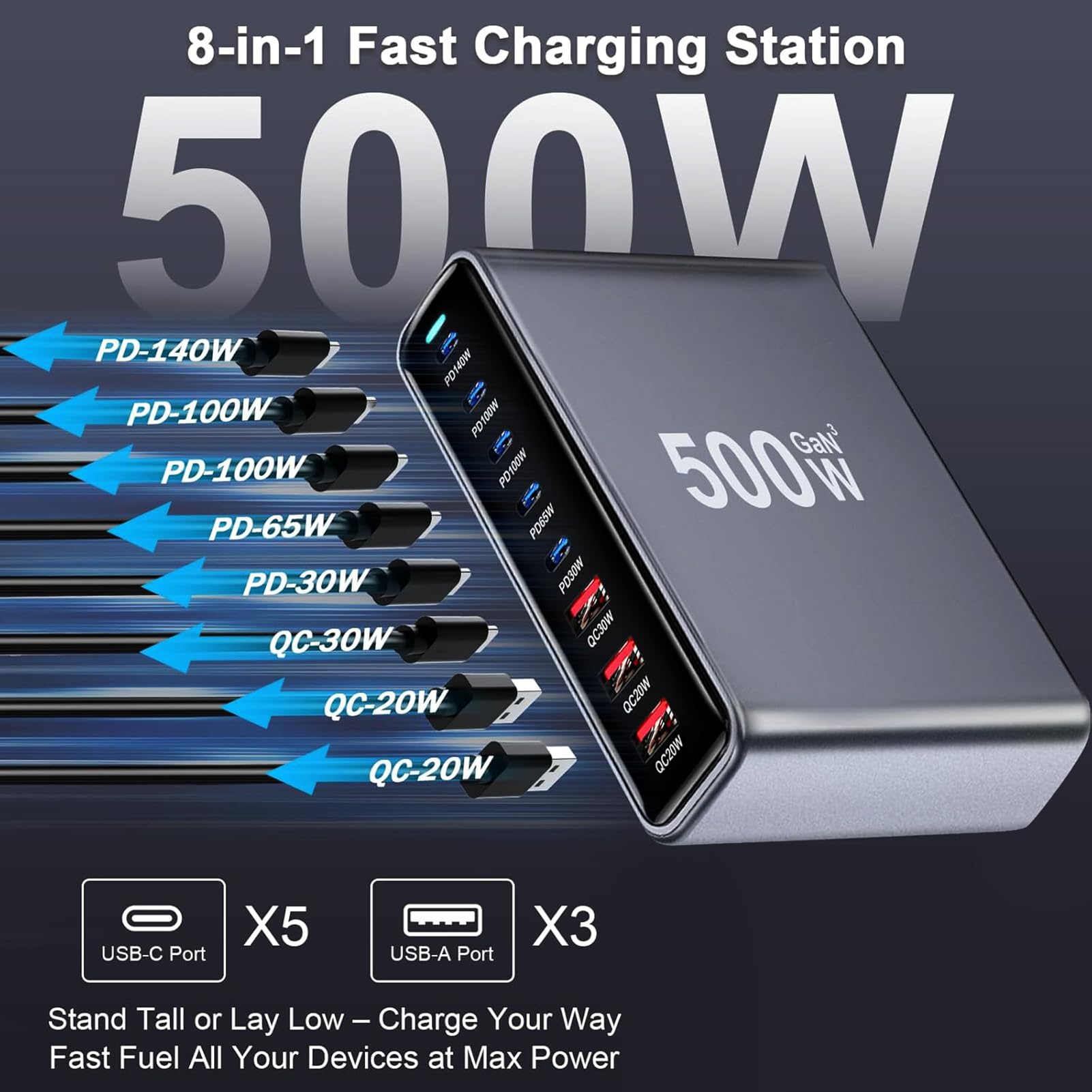 XUMIUZIY Stazione di Ricarica USB, Caricatore Multiplo 8 Porte 500W, per | 6 Porte e 2 USB-A, Ricarica Rapida Laptop 100W PD PPS, Cavo Rimovibile 1,5 M