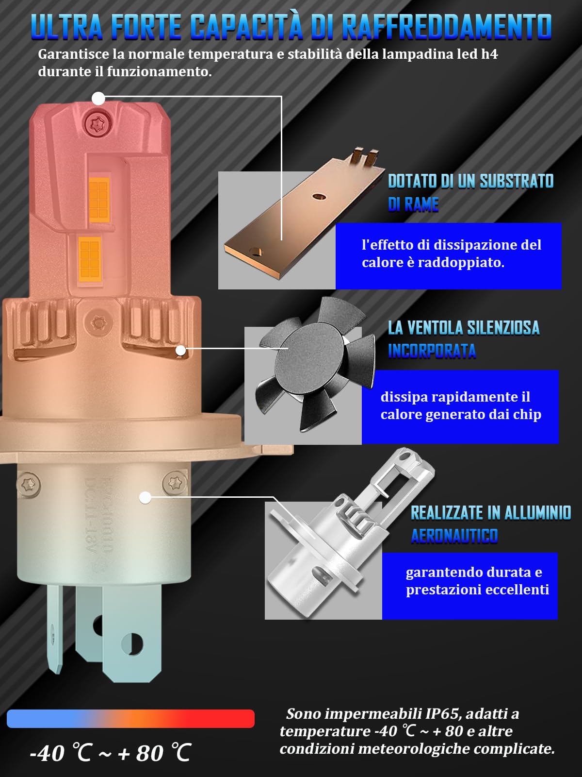 XELORD Lampadina H4 LED 70W 16000LM,600% Più Luminoso delle Alogene,6500K Bianco Freddo,Plug and Play,Confezione da 2