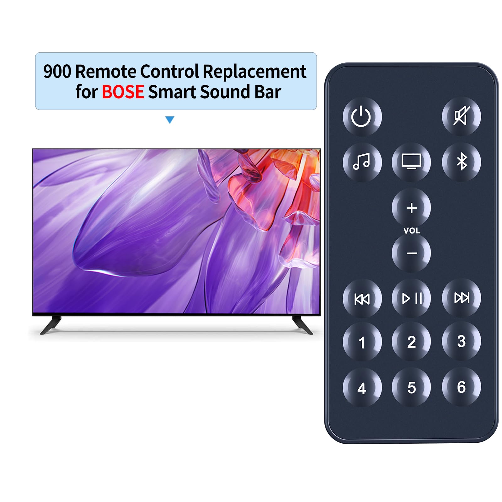 Bose Smart Soundbar 500 / 700 用 リモコンのみ Amazon.co.jp: Bose Soundbar ユニバーサルリモコン - Bose