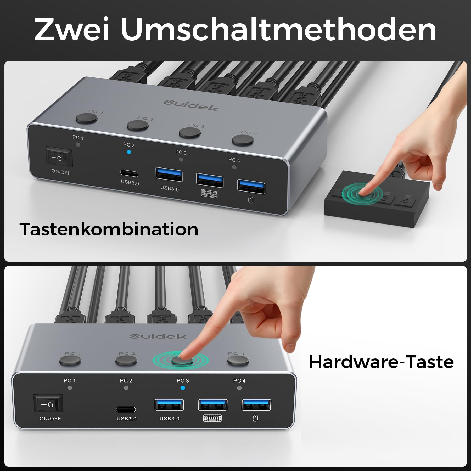 SUIDEK HDMI KVM Switch 4 PC 1 Monitor, 8K@60Hz/4K@144Hz KVM-Schalter mit 3 USB A+1 USB C für 4 Computers teilen 1 Monitor,Tastatur, Maus und Drucker, Inklusive 4 USB-Kabeln/Controller/12V-Netzadapter