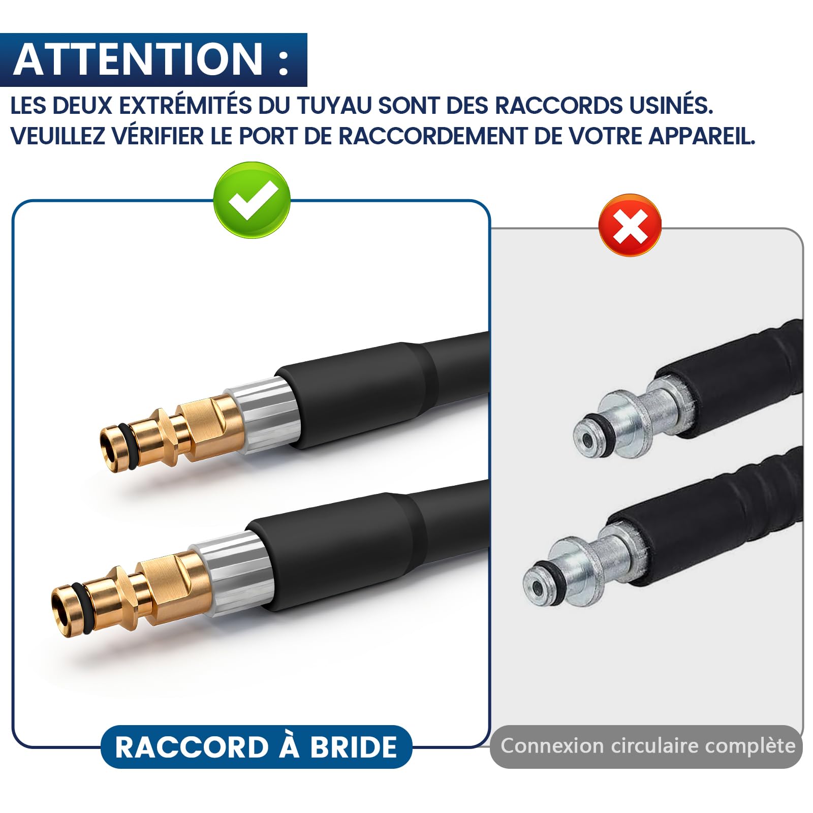 XIIW Tuyau Déboucheur Canalisation 20m 500bar Compatible avec Kärcher K2-K7