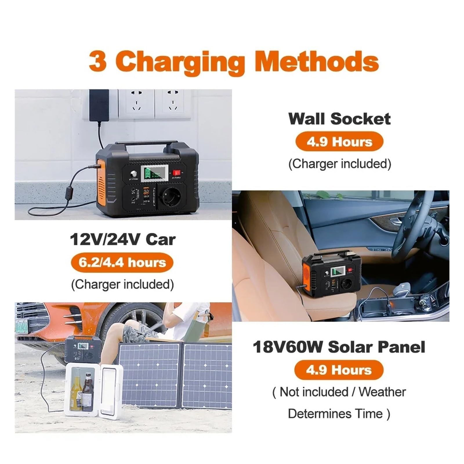 Centrale Électrique Portable E200 200W 151Wh, Générateur Solaire 230V AC DC, Alimentation Par Batterie For L'extérieur For Drone À Panneaux Solaires Recharge Ultra Rapide