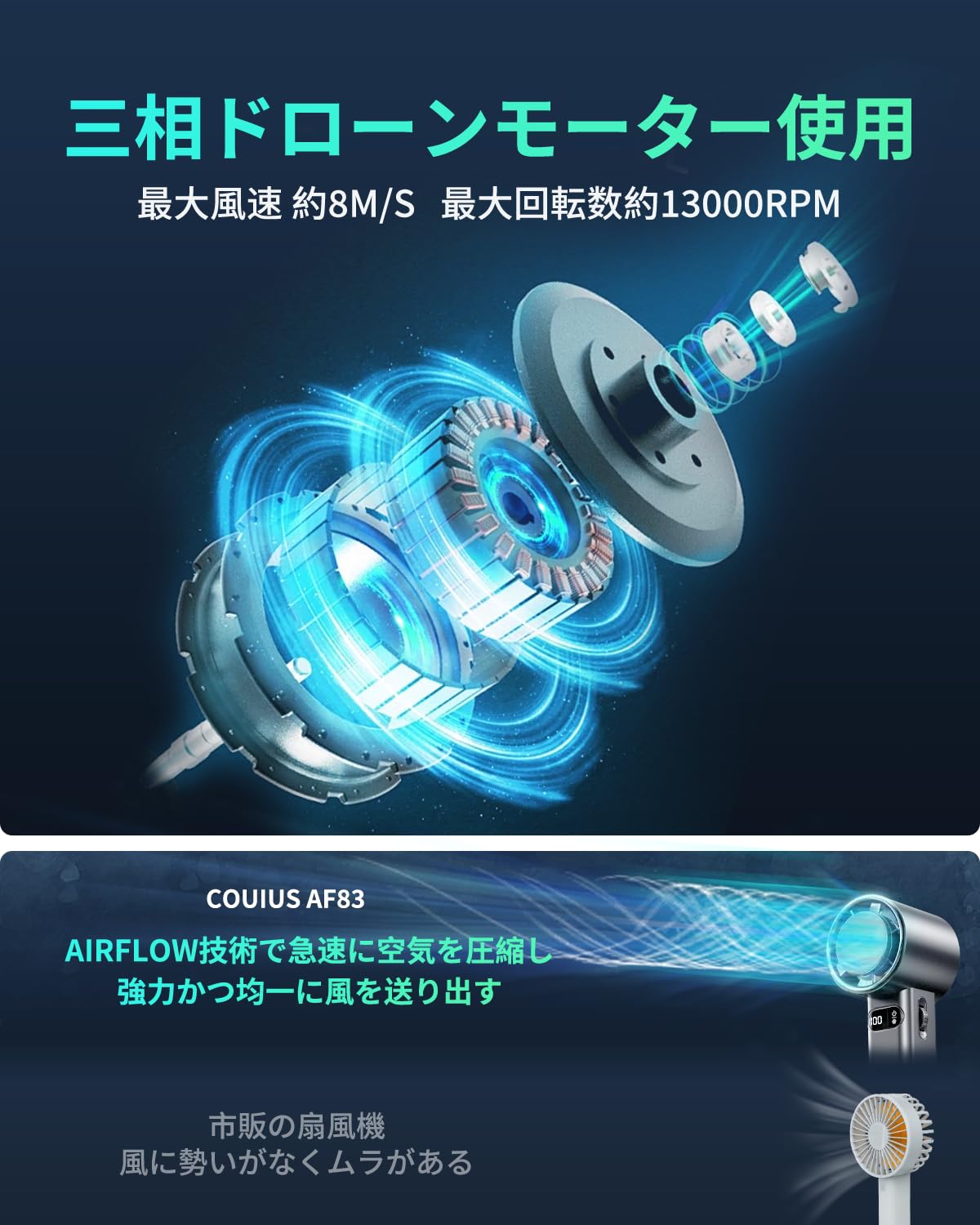 Amazon | ハンディファン 冷却プレート 強力 ペルチェ素子 携帯扇風機