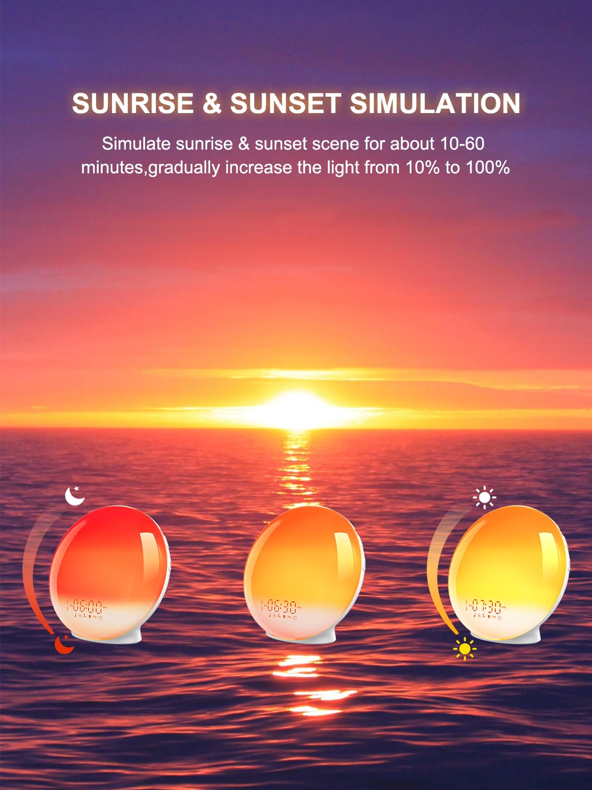 Wake Up Light Despertador Luz Simulación Amanecer Atardecer APP Control 11 Colores 20 Brillo 7 Sonidos Radio FM 4 Alarmas Snooze